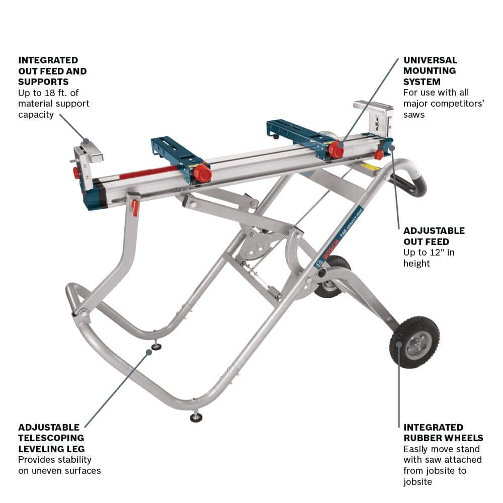 Bosch 15 Amp Corded 10 in. Dual-Bevel Sliding Glide Miter Saw with 60-Tooth Blade and Gravity-Rise Stand (CM10GD + T4B)