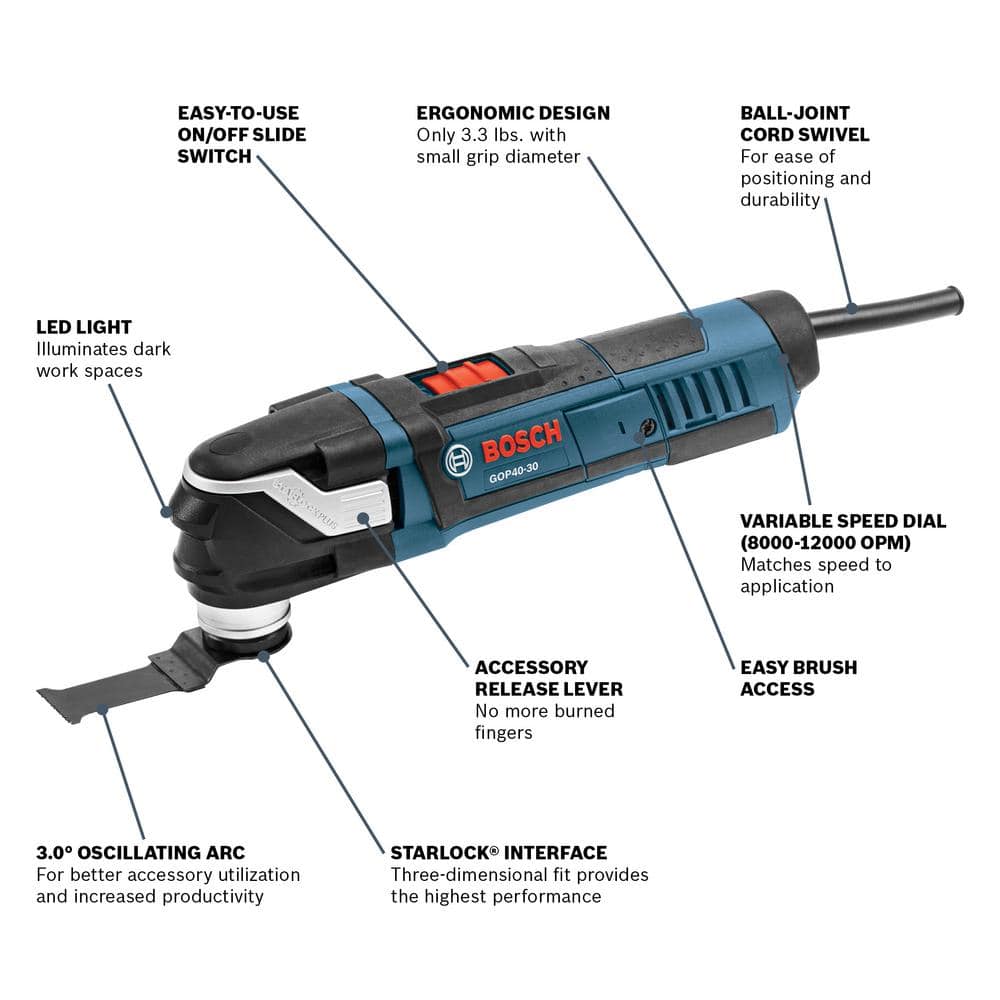 Bosch 4 Amp Corded StarlockPlus Oscillating Multi-Tool Kit (32-Piece)