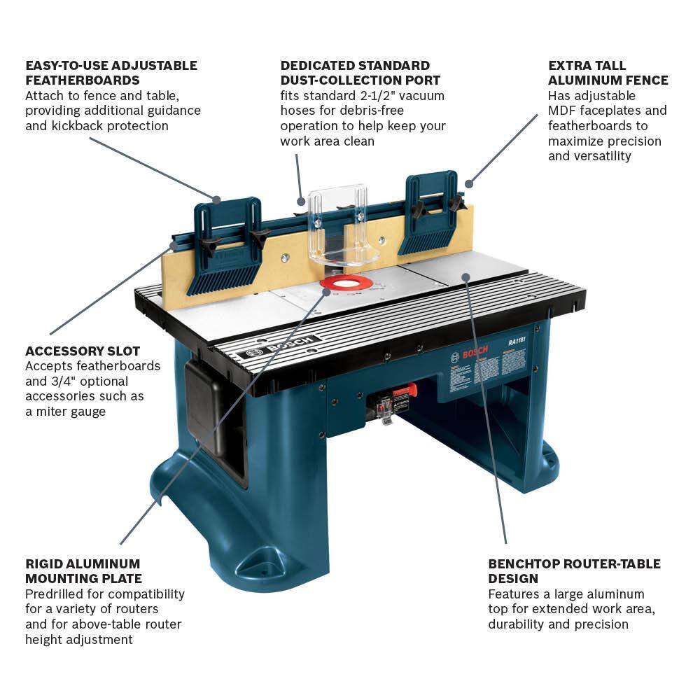 Bosch 15 Amp Corded 27 in. x 18 in. Aluminum Router Table with Bonus 12 Amp Corded 2.25 HP Variable Speed Fixed-Base Router (RA1181 + 1617EVS)