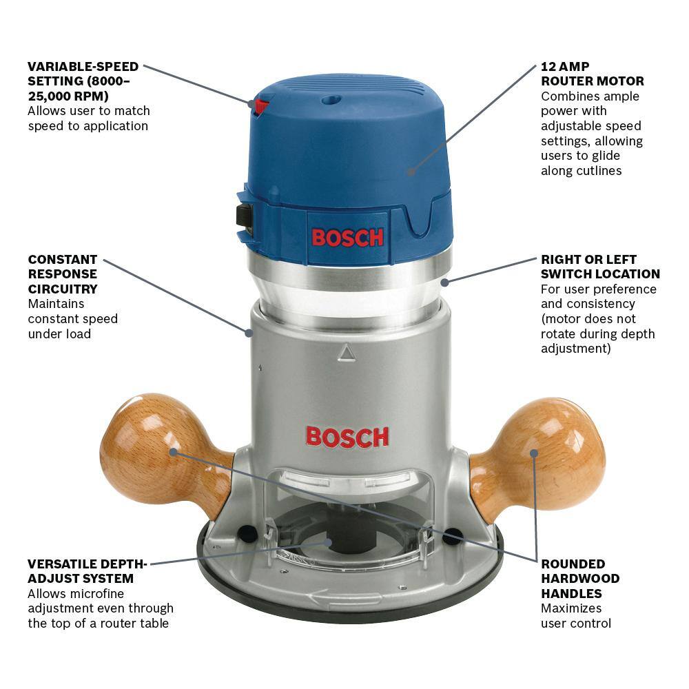 Bosch 15 Amp Corded 27 in. x 18 in. Aluminum Router Table with Bonus 12 Amp Corded 2.25 HP Variable Speed Fixed-Base Router (RA1181 + 1617EVS)