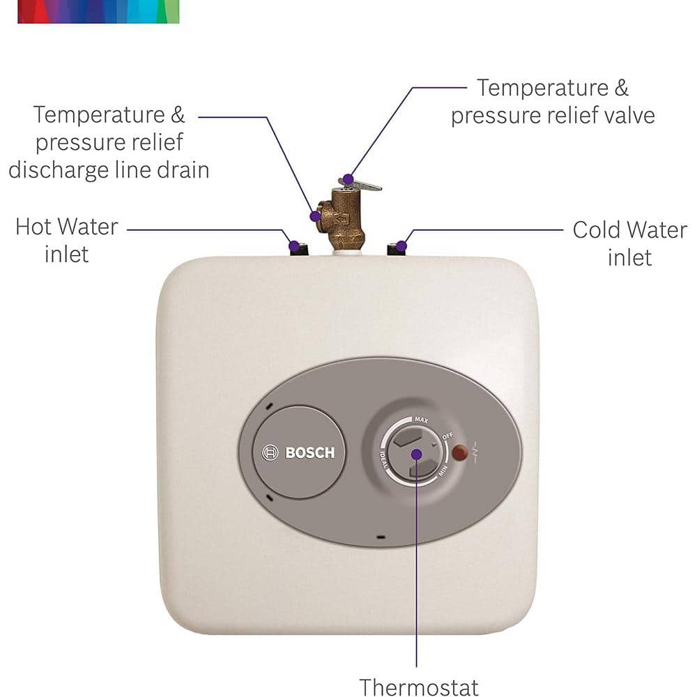 Bosch 4 Gal. Mini-Tank Electric Water Heater, Tronic 3000 — 3-Pack