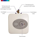 Bosch 4 Gal. Mini-Tank Electric Water Heater, Tronic 3000 — 3-Pack