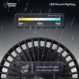 MEDINAH POWER 11 in. Round 400-Watt Equivalent Integrated LED Dimmable Bronze High Bay Light, 22000 Lumens, 5000K Daylight