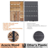 GOGEXX 12 in. x 12 in. Square Acacia Wood Interlocking Flooring Deck Tiles Checker Pattern Patio in Brown (Pack of 20 Tiles)