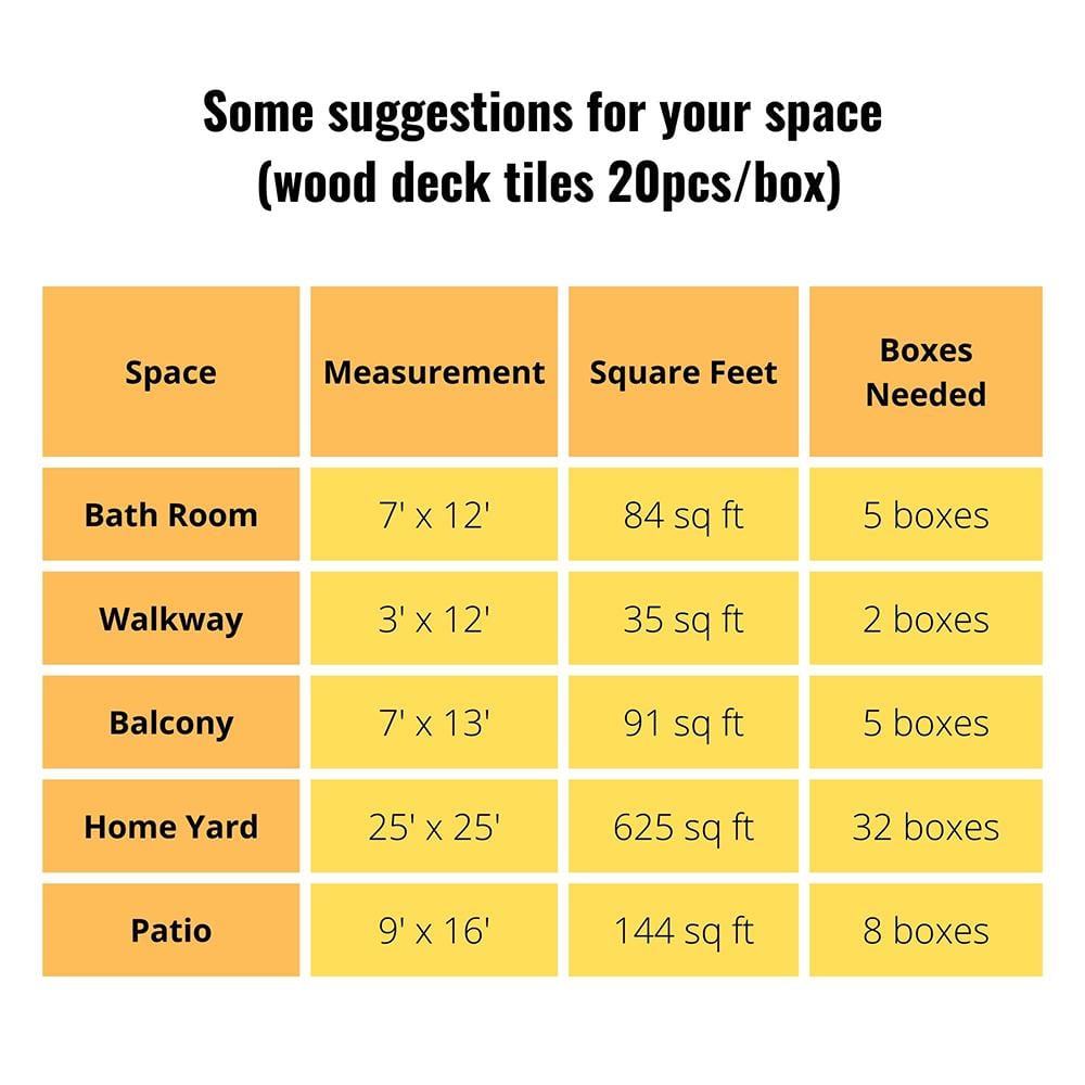 YOFE Brown Acacia Wood 3/4 in. T x 12 in. W Solid Hardwood Flooring Interlocking Deck Tiles - Checker Pattern(20 sqft/case)