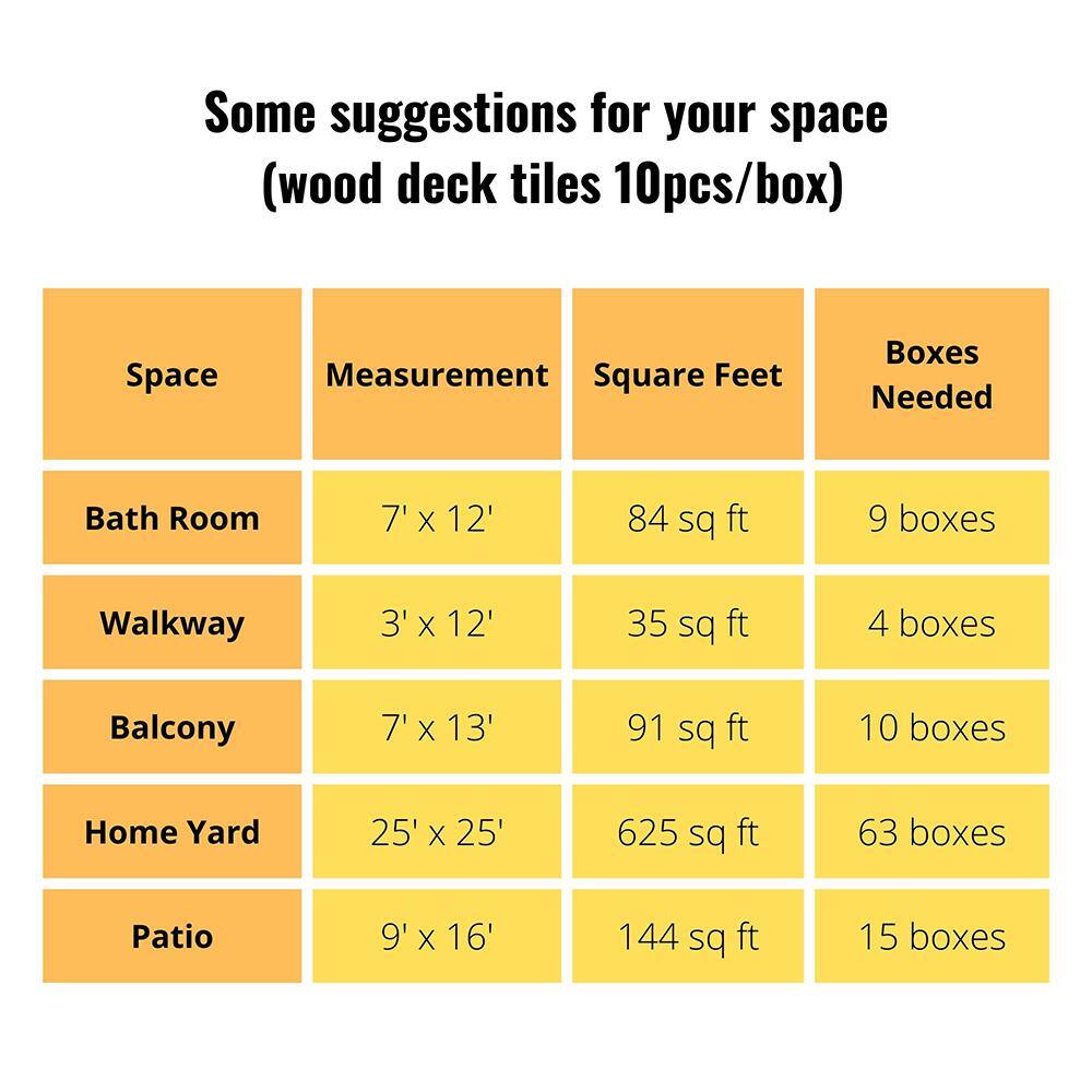 YOFE Brown Acacia Wood 3/4 in. T x 12 in. W Solid Hardwood Flooring Interlocking Deck Tiles - Checker Pattern(10 sqft/case)