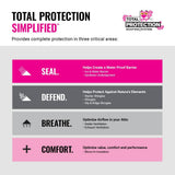 Owens Corning ImpactRidge Brownwood Algae Resistant Asphalt Shingles