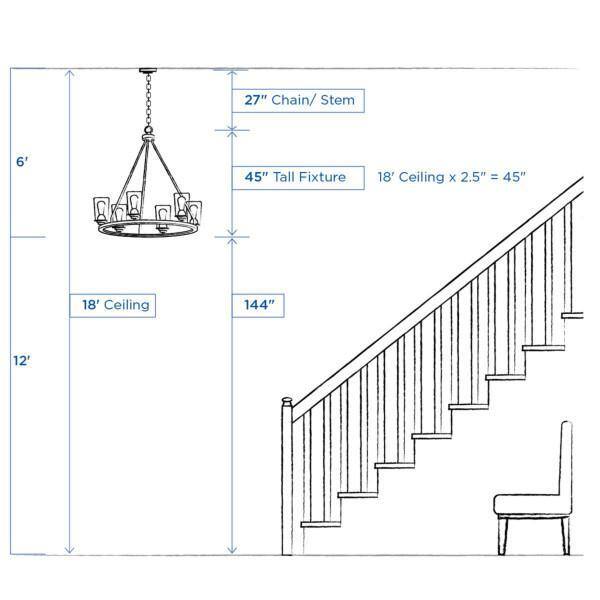 Progress Lighting Classic Collection 5-Light Brushed Nickel Etched Glass Traditional Chandelier Light