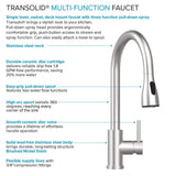 Transolid 15 Gal. 22.1 in. D x 24 in. W Freestanding Laundry Sink with Cabinet in Brushed Satin with Faucet and Accessories