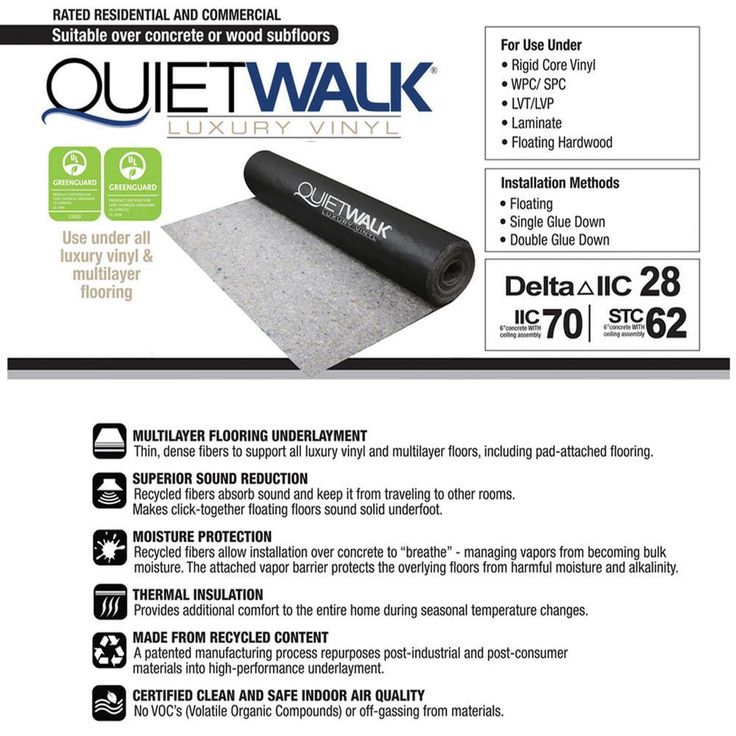 MP Global Products QuietWalk LV 360 Sq Ft Underlayment for Luxury Vinyl Flooring
