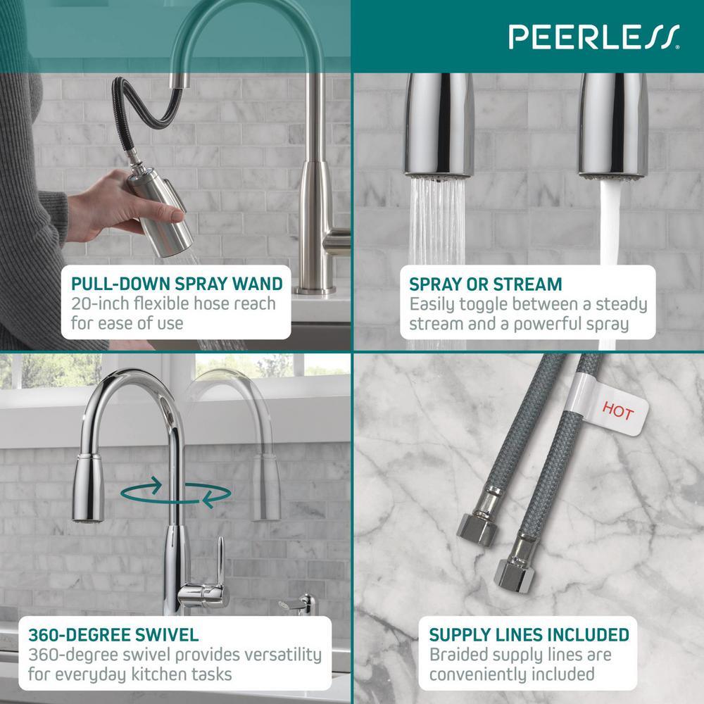 Xander Single-Handle Pull-Down Sprayer Kitchen Faucet in Stainless - Super Arbor