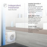 7 Gal. Electric Point-of-Use Water Heater - Super Arbor