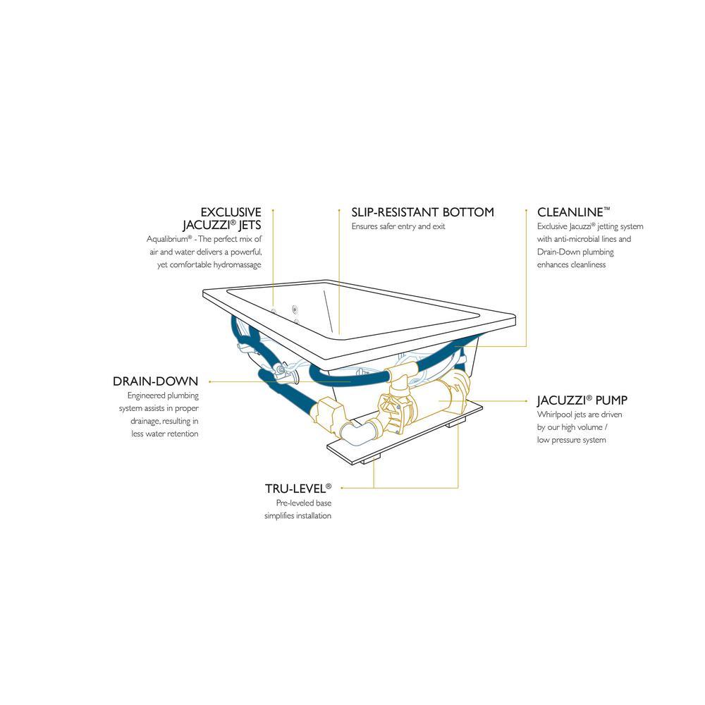 ANZA 66 in. x 36 in. Acrylic Oval Drop-in Center Drain Whirlpool Bathtub Chroma in White - Super Arbor