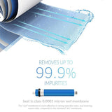 Reverse Osmosis Membrane Replacement Cartridge