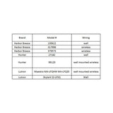 3-Light White Alabaster Glass LED Ceiling Fan Light Kit
