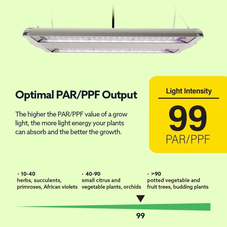 14 in. 86-Watt Integrated Full Spectrum LED Non-Dimmable Indoor High Bay Plant Grow Light Fixture, Daylight