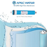 Ultimate Complete Replacement Filters for 240 GPD Premium Commercial Grade Reverse Osmosis System Complete with Membrane