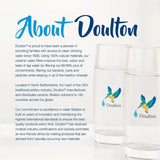 HCS Countertop Water Filtration System