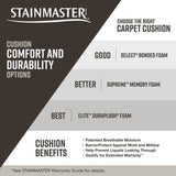 STAINMASTER Essentials So Happy Sea Birds Pattern Carpet (Indoor)