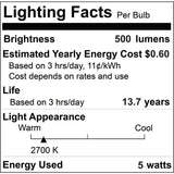 Bulbrite 75-Watt Equivalent A19 Clear Dimmable Edison LED Light Bulb Warm White (2-Pack)