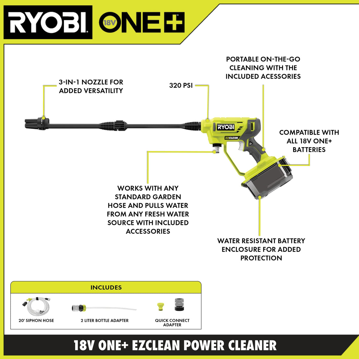 RYOBI ONE+ 18-Volt 320 PSI 0.8 GPM Cordless Cold Water Power Cleaner with 4.0 Ah Battery and Charger