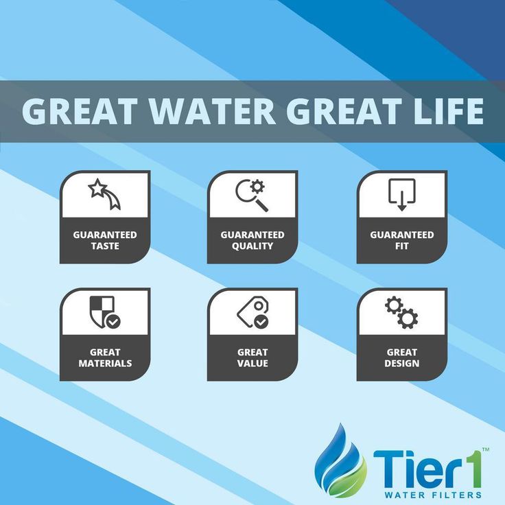 Essential Series 48,000 Grain High Efficiency Digital Water Softener