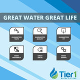 Essential Series 48,000 Grain High Efficiency Digital Water Softener