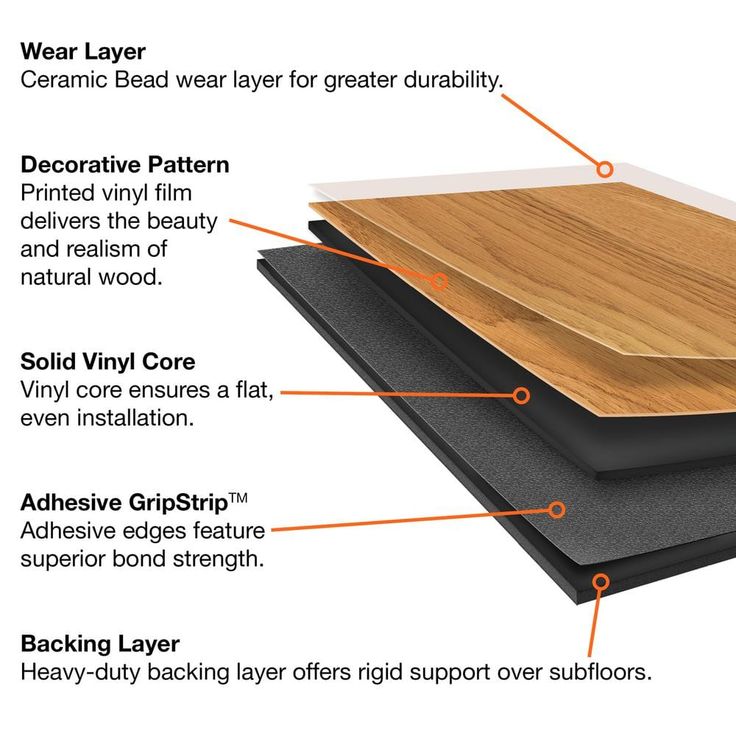 TrafficMaster Khaki Oak 6 in. W x 36 in. L Luxury Vinyl Plank Flooring (24 sq. ft. / case)