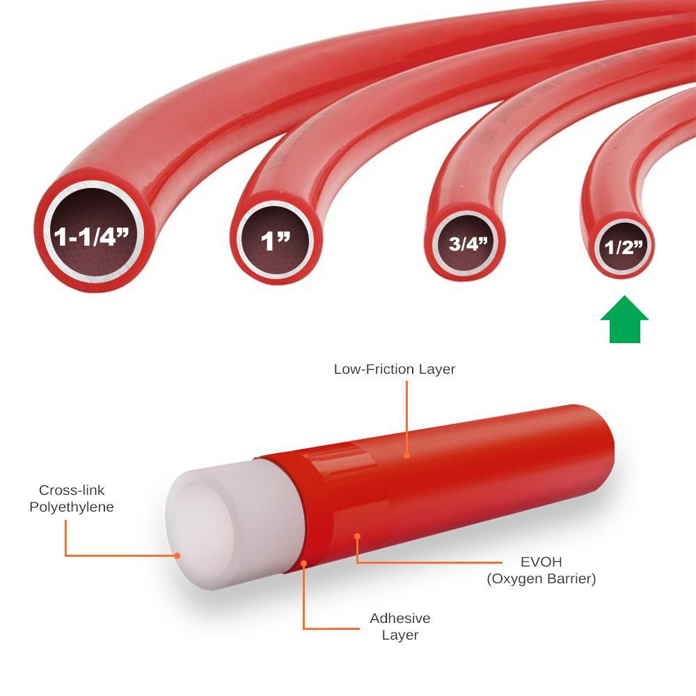 1/2 in. x 500 ft. PEX Tubing Plumbing Kit with Crimper, Cutter Tools Barb Elbow Straight Coupling and Plug, Full Strap - Super Arbor