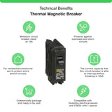 Square D Homeline 15-Amp 1-Pole Standard Trip Circuit Breaker
