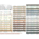 39 Permacolor Select Mushroom Grout