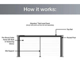 Elevation Aluminum 5.25 in. x 4.81 in. x 3.5 ft. Matte Black Line Mid Post for Cable Railing System