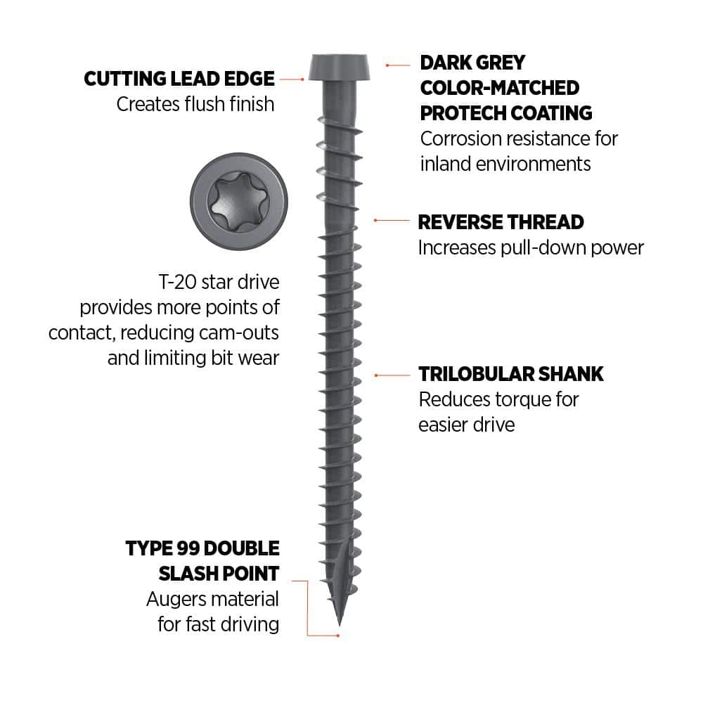 CAMO #10 2-1/2 in. Dark Gray Star Drive Trim-Head Composite Deck Screw (350-Count)