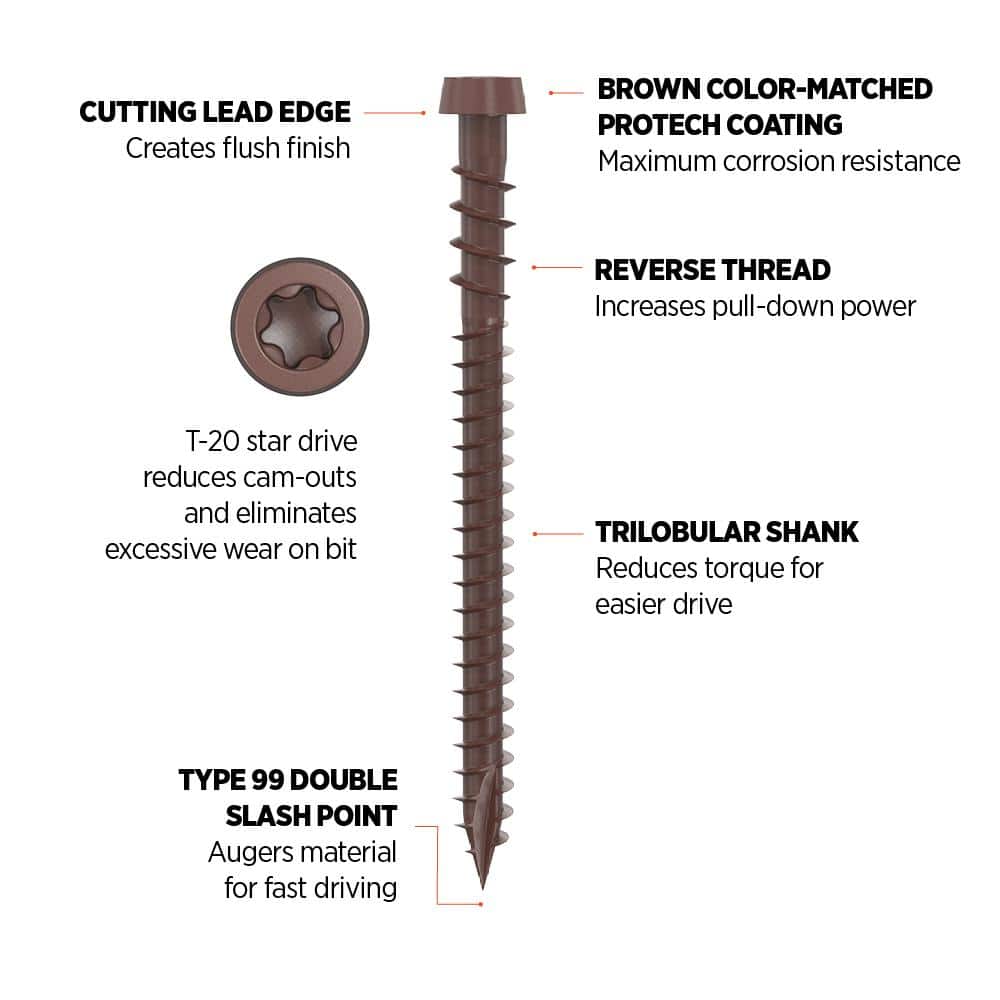 CAMO #10 2-1/2 in. Brown Star Drive Trim-Head Composite Deck Screw (1750-Count)