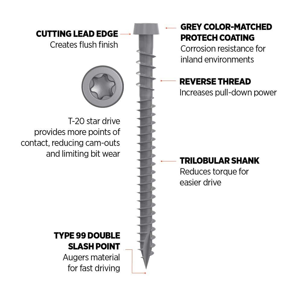 CAMO #10 2-1/2 in. Gray Star Drive Trim-Head Composite Deck Screw (1750-Count)