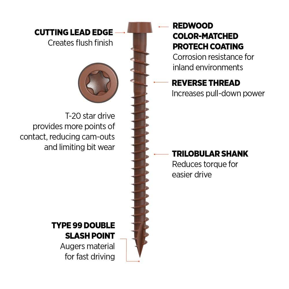 CAMO #10 2-1/2 in. Redwood Star Drive Trim-Head Composite Deck Screw (350-Count)