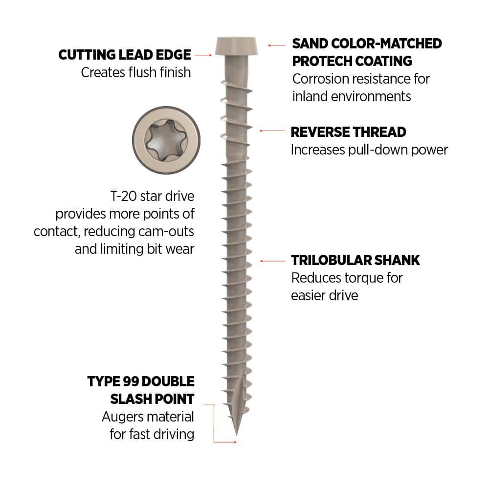 CAMO #10 2-1/2 in. Sand Star Drive Trim-Head Composite Deck Screw (350-Count)