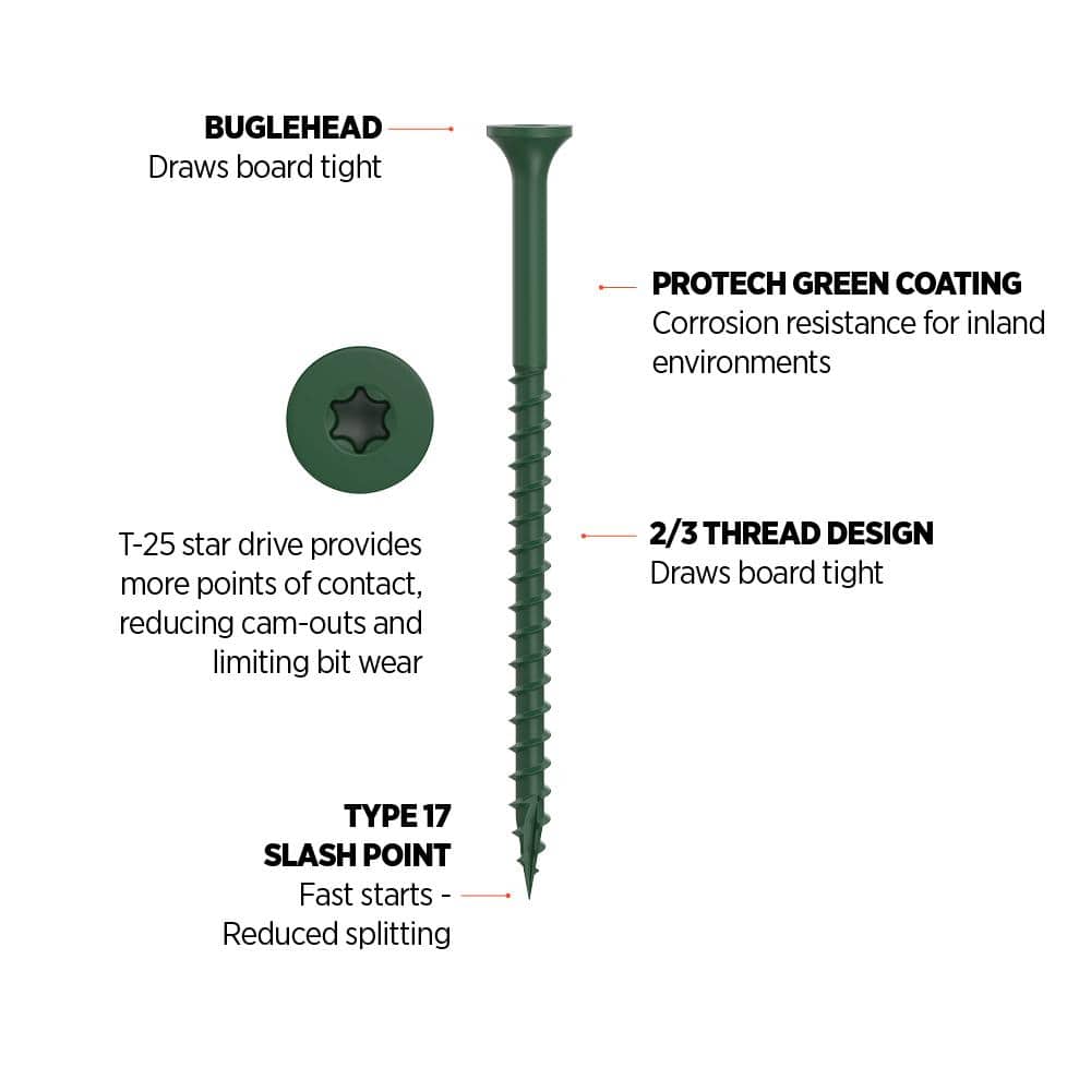 CAMO 3 in. #9 Green Star Drive Exterior Bugle Head Wood Deck Screws (350-Count)