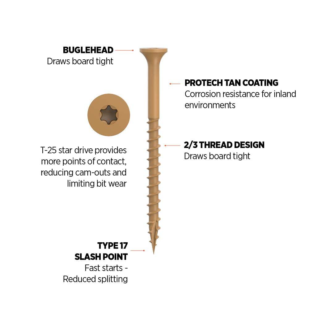 CAMO 2-1/2 in. #9 Tan Star Drive Exterior Bugle Head Wood Deck Screws (1750-Count)