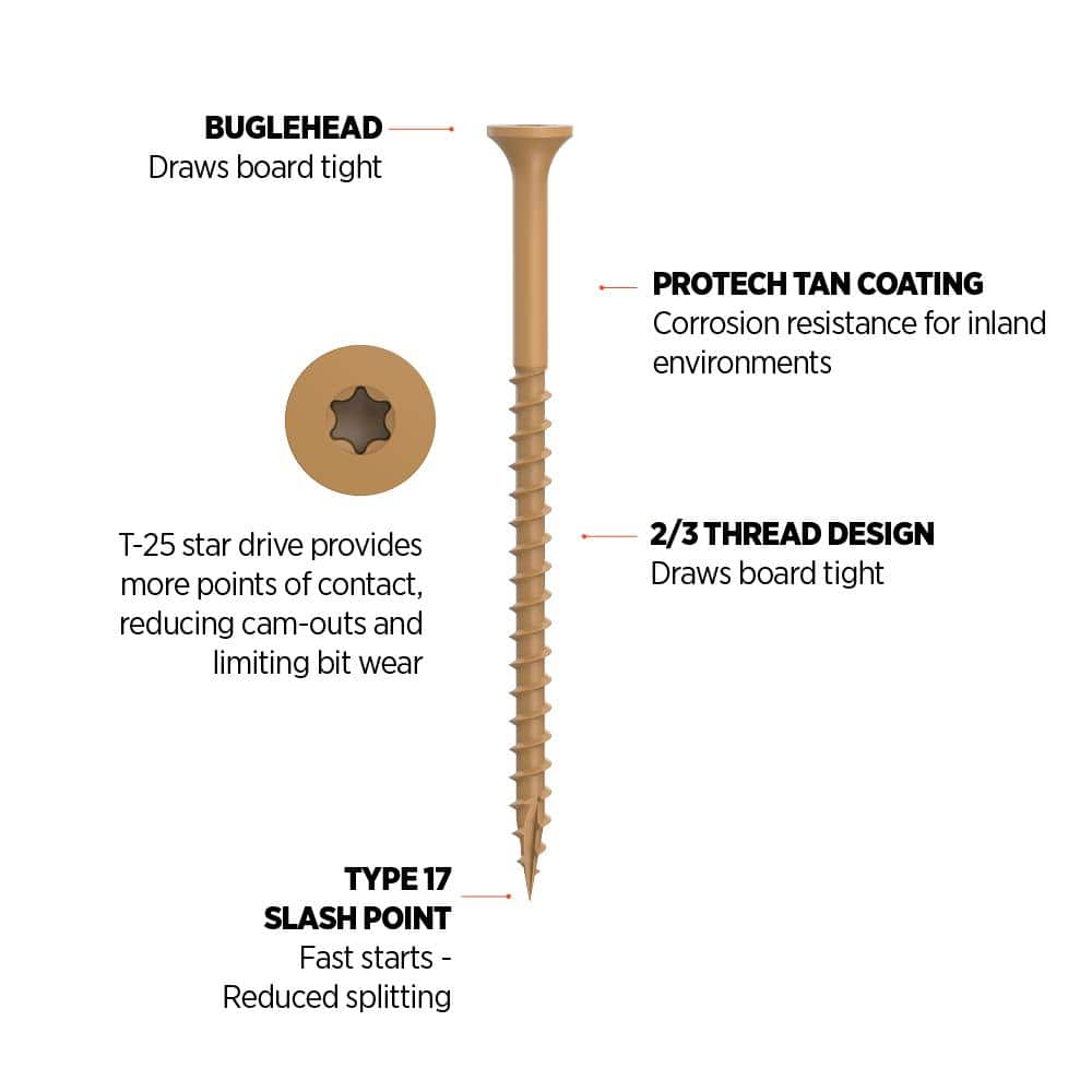 CAMO 3 in. #9 Tan Star Drive Exterior Bugle Head Wood Deck Screws (1750-Count)