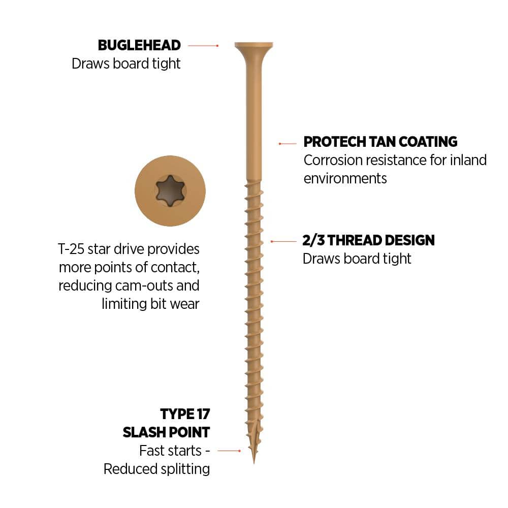 CAMO 4 in. #10 Tan Star Drive Exterior Bugle Head Wood Deck Screws (1350-Count)