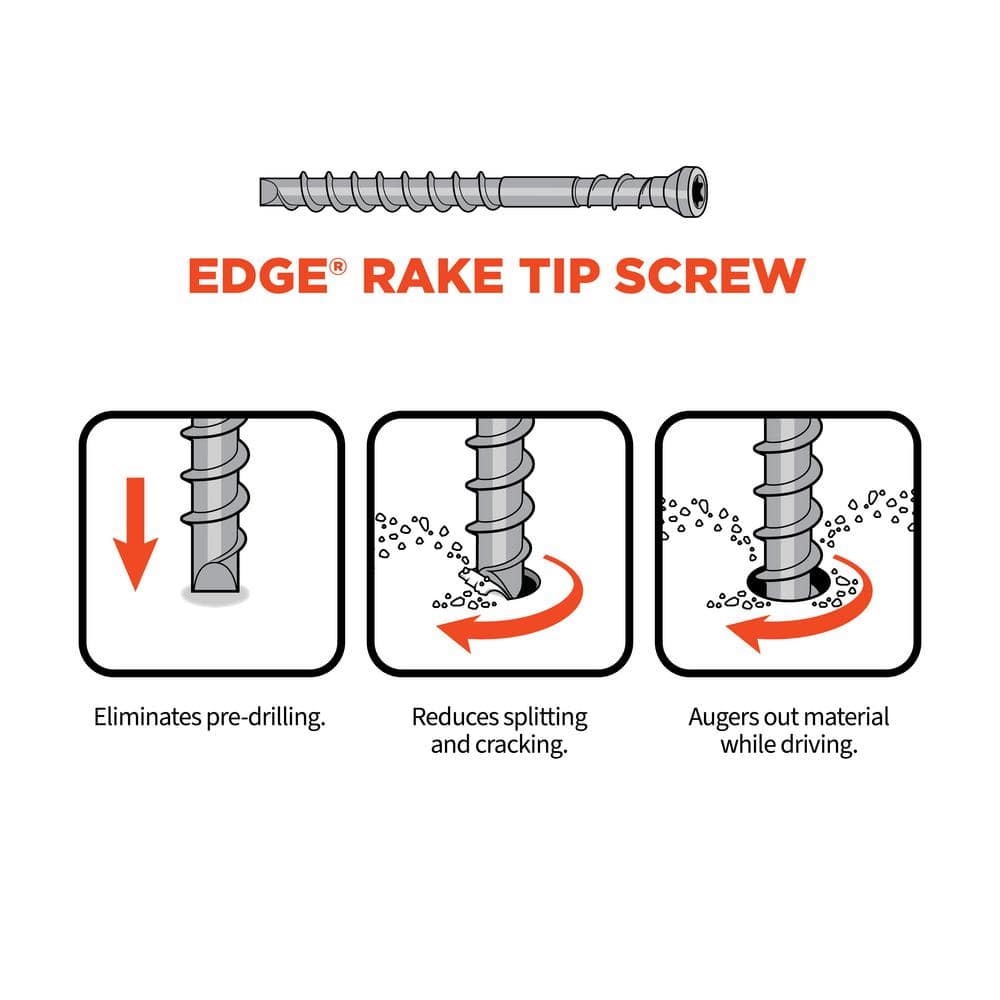 CAMO Marksman Edge Tool