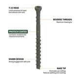 CAMO 1-⅞ in. Exterior Coated Trimhead Hidden Edge Deck Screw (100-Count)