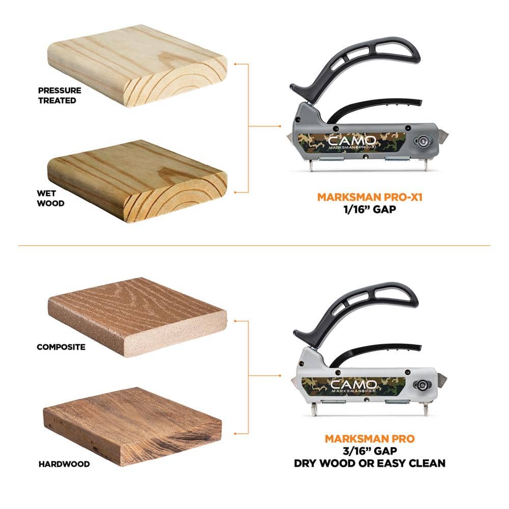 CAMO Marksman Pro-X1 1/16 in Spacing Deck Tool for Edge Screw Hidden Deck Fasteners
