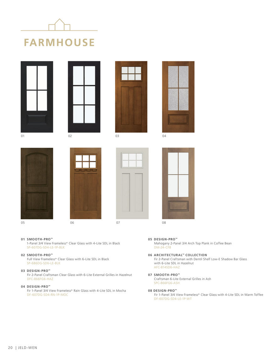 JELD-WEN 36 in. x 80 in. Right-Hand 6 Lite Clear Glass Black Painted Fiberglass Prehung Front Door with Brickmould