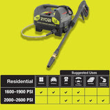RYOBI Reconditioned 1,600 PSI 1.2 GPM Electric Pressure Washer