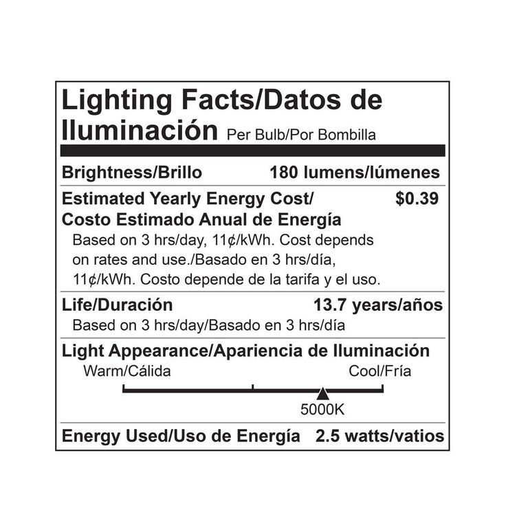 Viribright 35-Watt Equivalent B10 Dimmable E12 Candelabra Base LED Light Bulb 5000K Daylight (12-Pack)