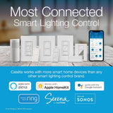 Caseta Wireless Smart Lighting On/Off Switch and Remote Kit for All Bulb Types, White - Super Arbor