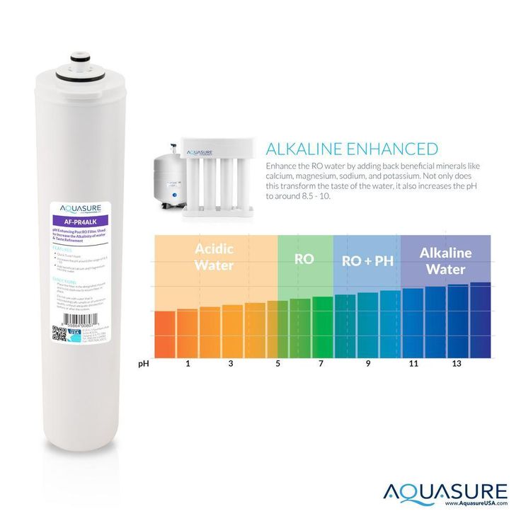 Premier Series Alkaline Remineralizing Reverse Osmosis Water Filtration System with Chrome Faucet