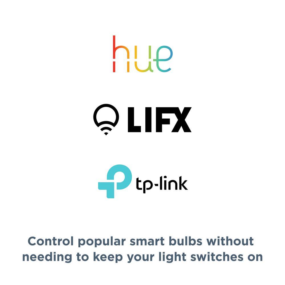 Smart Home Control (2-Switch Panel) for Amazon Alexa, Google Assistant, Apple HomeKit, Ring, Sonos and More - Super Arbor